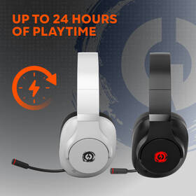 Headset Canyon EGO GH-16 3in1 bílý

 obrázek produktu 6 z 13