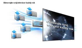 Televize Samsung UE55ES7000 

 obrázek produktu 14 z 18