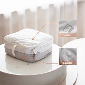 Pouzdro PGYTECH Clothes Storage Set bílé

 obrázek produktu 6 z 6