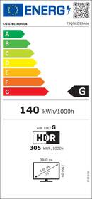 Televize LG 75QNED93A 
