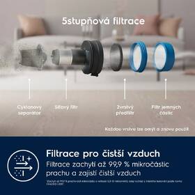 Tyčový vysavač Electrolux EP71HB14UV 

 obrázek produktu 12 z 17