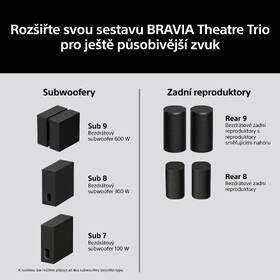 Soundbar Sony HT-A8 Theatre Trio černý

 obrázek produktu 18 z 23