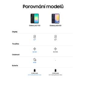Mobilní telefon Samsung Galaxy A27 5G 6 GB / 128 GB modrý

 obrázek produktu 14 z 23