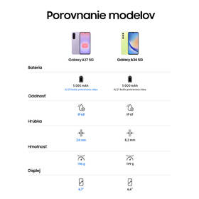 Mobilní telefon Samsung Galaxy A37 5G 6 GB / 128 GB fialový

 obrázek produktu 27 z 36