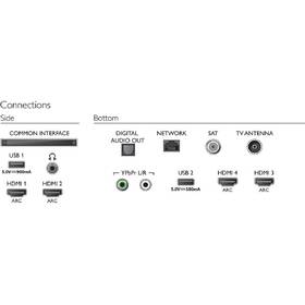 Televize Philips 43PUS7304 

 obrázek produktu 5 z 13