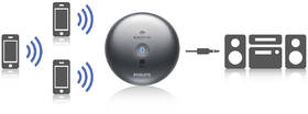 Adaptér Philips AEA2700 Bluetooth stříbrný

 obrázek produktu 4 z 5