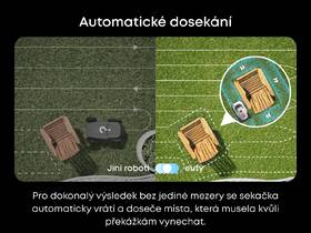 Robotická sekačka Anker eufy C15 

 obrázek produktu 15 z 17