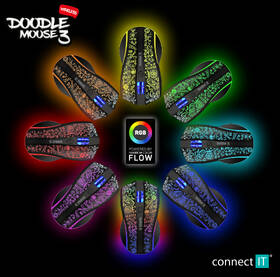 Myš Connect IT Doodle 3 černá

 obrázek produktu 8 z 14