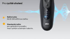 CombiPack Braun 54B černý

 obrázek produktu 4 z 6