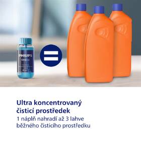 Elektrický mop Philips XV5113/01 modrý

 obrázek produktu 17 z 17