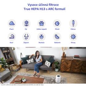 Filtr Levoit Core 200S-RF 

 obrázek produktu 3 z 5