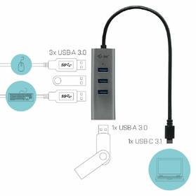 USB Hub i-tec USB-C Metal, 4x USB 3.0 šedý

 obrázek produktu 2 z 4