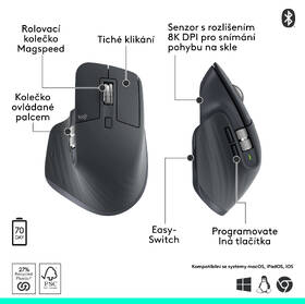 Myš Logitech MX Master 3S SE Performance - BT edition grafitová

 obrázek produktu 2 z 7