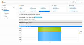 Software Pinya Guard  

 obrázek produktu 6 z 8