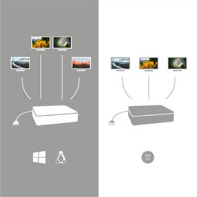 Dokovací stanice i-tec USB-C Quattro Display, PD 85 W černá

 obrázek produktu 2 z 8
