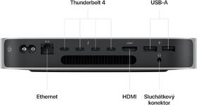 PC mini Apple Mac mini M2 Pro 10-CPU 16-GPU, 16GB, 512GB CZ 
