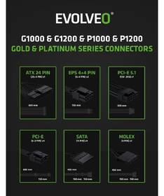 Zdroj Evolveo P1200 80+ Platinum, 1200W, ATX 3.1 černý

 obrázek produktu 9 z 12