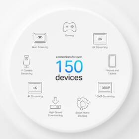 Komplexní Wi-Fi systém TP-Link Deco X50-4G, LTE Mesh bílý

 obrázek produktu 6 z 8