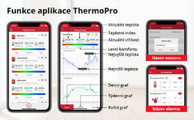 Teploměr ThermoPro TP-358 BT bílý

 obrázek produktu 3 z 4