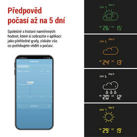 Meteorologická stanice EMOS E8610 GoSmart Wi-Fi černá

 obrázek produktu 10 z 15