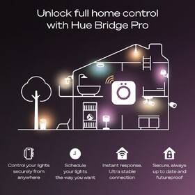 Startovací sada Philips Bluetooth, E27, 1100 lm, White and Color Ambiance (3 ks) + Bridge + Switch 

 obrázek produktu 9 z 9