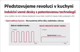 Indukční varná deska Mora VDIS 655 X černá

 obrázek produktu 2 z 9