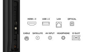 Televize TCL 75V6B 
