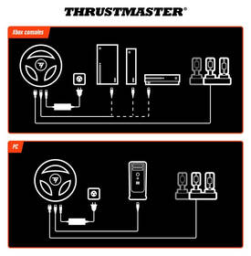 Volant Thrustmaster T598-X Direct Axial Drive - Xbox Series/One, PC + Gamepass Ultimate na měsíc zdarma černý

 obrázek produktu 7 z 10