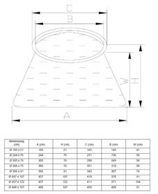 Bazén Intex Easy Set 3,66x0,76 m, kartušová filtrace 2 m3/h, 28132NP 

 obrázek produktu 2 z 4