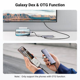 USB Hub UGREEN 7-in-1 4K HDMI USB-C šedý

 obrázek produktu 5 z 8