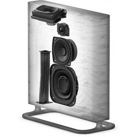 Soundbar Sony BRAVIA Theatre Quad černý/šedý

 obrázek produktu 13 z 17