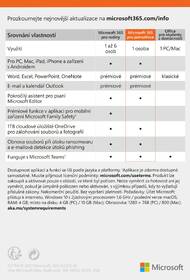 Software Microsoft 365 pro jednotlivce CZ 

 obrázek produktu 1 z 1