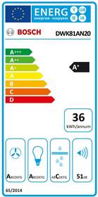 Odsavač par Bosch DWK81AN20 bílý

 obrázek produktu 1 z 15