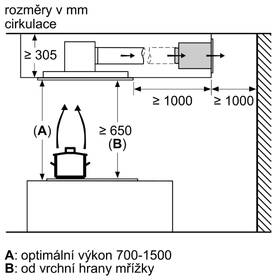 Odsavač par Siemens LR97CBS20 climaControl Sensor bílá barva
