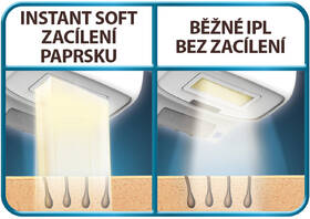 Epilátor Rowenta EP9600F0 bílý/modrý

 obrázek produktu 13 z 20