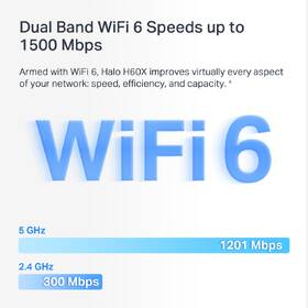 Komplexní Wi-Fi systém Mercusys Halo H60X, AX1500, Wi-Fi 6, (2-Pack) bílý

 obrázek produktu 4 z 6