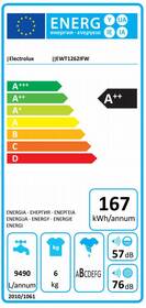 Pračka Electrolux EWT1262IFW bílá

 obrázek produktu 1 z 5