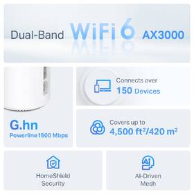 Komplexní Wi-Fi systém TP-Link Deco PX50 (2 ks) bílý

 obrázek produktu 2 z 7