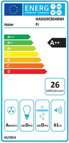 Odsavač par Haier HADG9CBS4BWIFI černý

 obrázek produktu 1 z 4