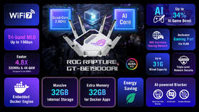 Router Asus ROG Rapture GT-BE19000AI bílý

 obrázek produktu 12 z 12