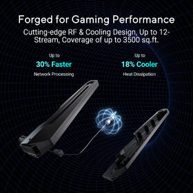 Router Asus ROG Rapture GT-BE19000 černá barva
