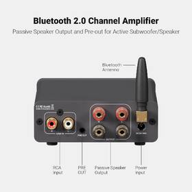 Zesilovač Fosi Audio BT20A-PRO-EU-48V-DG šedý

 obrázek produktu 2 z 11