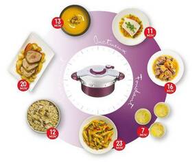 Tlakový hrnec Tefal Minut Duo 5 l 

 obrázek produktu 8 z 31