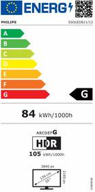 Televize Philips 55OLED811 

 obrázek produktu 1 z 8