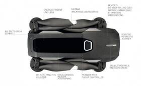 Dron YUNEEC Mantis Q černý

 obrázek produktu 6 z 12