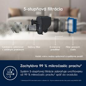 Tyčový vysavač Electrolux ES52CB21DB 

 obrázek produktu 15 z 19