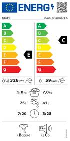 Pračka se sušičkou Candy CSWS 4752DWE/1-S bílá

 obrázek produktu 1 z 6