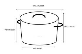 Hrnec s poklicí KITCHISIMO NERO 24 × 13 cm, 5,5 l 

 obrázek produktu 1 z 2