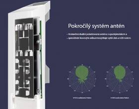 Přístupový bod (AP) TP-Link CPE510, venkovní bílý

 obrázek produktu 6 z 8