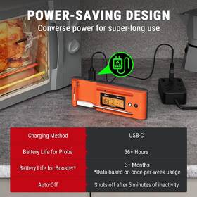 Teploměr do masa ThermoPro TP-962 dual TempStrike oranžový

 obrázek produktu 8 z 8
